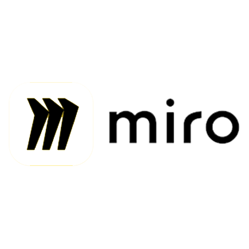 Miro